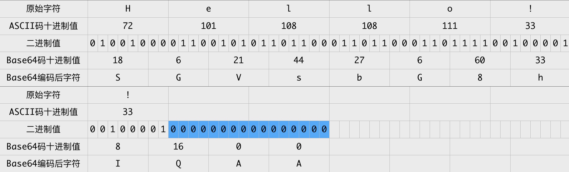 ../../_images/base64-example.jpg